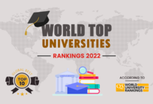 top-universities-in-world-2022