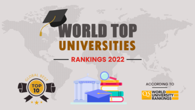 top-universities-in-world-2022